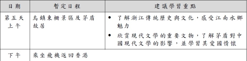 浙江文化保育及创新科技内地考察团，第5天行程。 教育局文件截图