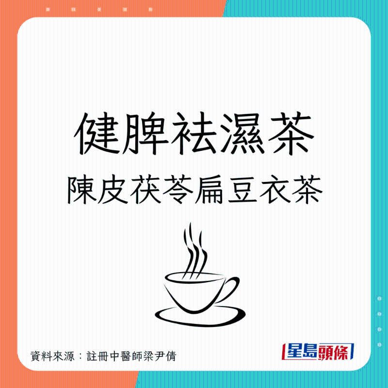 健脾袪湿茶：陈皮茯苓扁豆衣茶