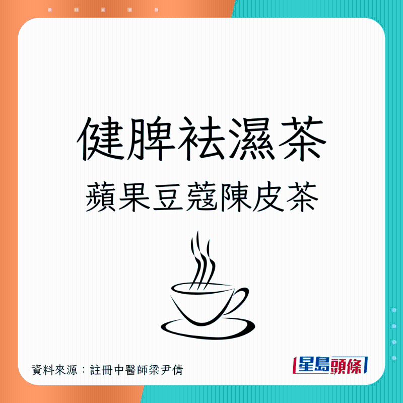 健脾袪湿茶：苹果豆蔻陈皮茶