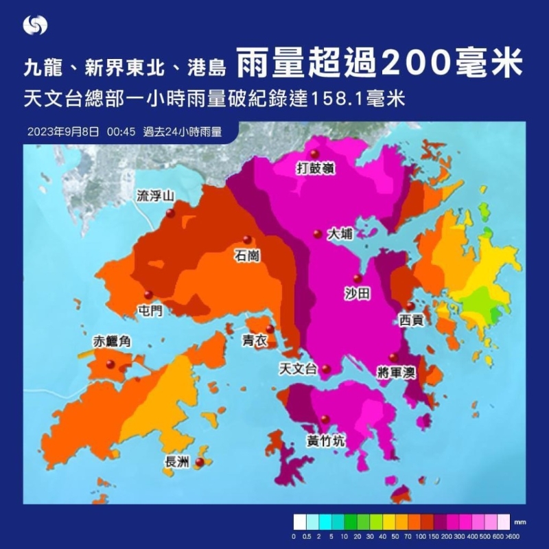 九龙、新界东北及港岛更录得超过200毫米雨量。