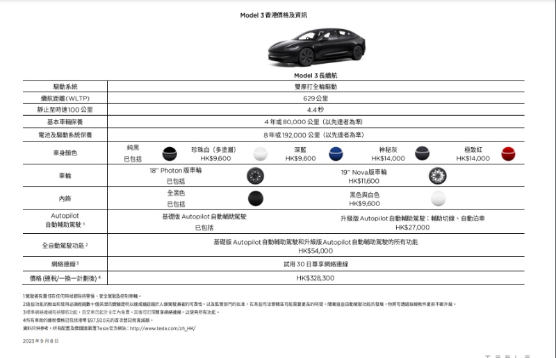 厂方提供5种车身色选择