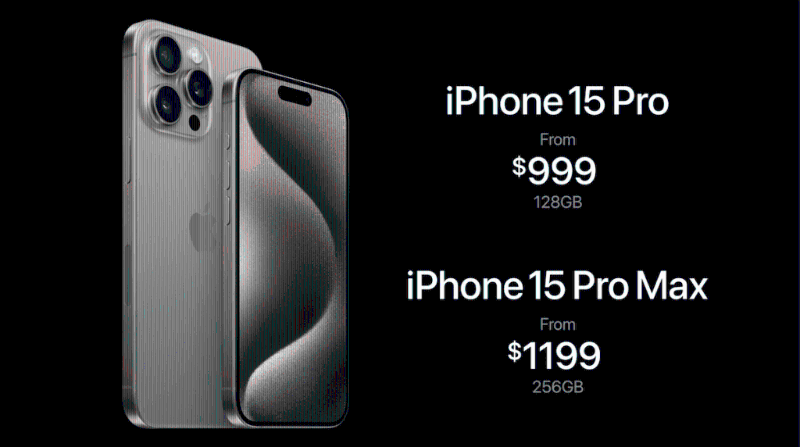 iPhone 15 Pro及iPhone 15 Pro Max本周五开始接受预订，9月22日卖街，售价分别由999美元起及1,199美元起，由于iPhone 15 Pro Max改由256GB起跳，实际未有如传闻加价。