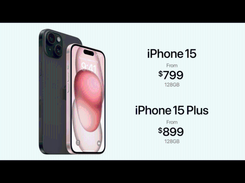 iPhone 15及iPhone 15 Plus本周五开始接受预订，9月22日正式卖街，售价分别由字799美元起及899美元起，定价维持与上代一样，储存容量提供128GB、256GB及512GB选择。