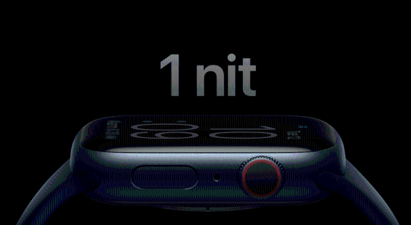 Apple Watch Series 9屏幕亮度可以调低至1nit。