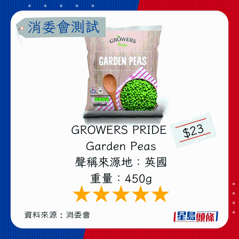 GROWERS PRIDE Garden Peas