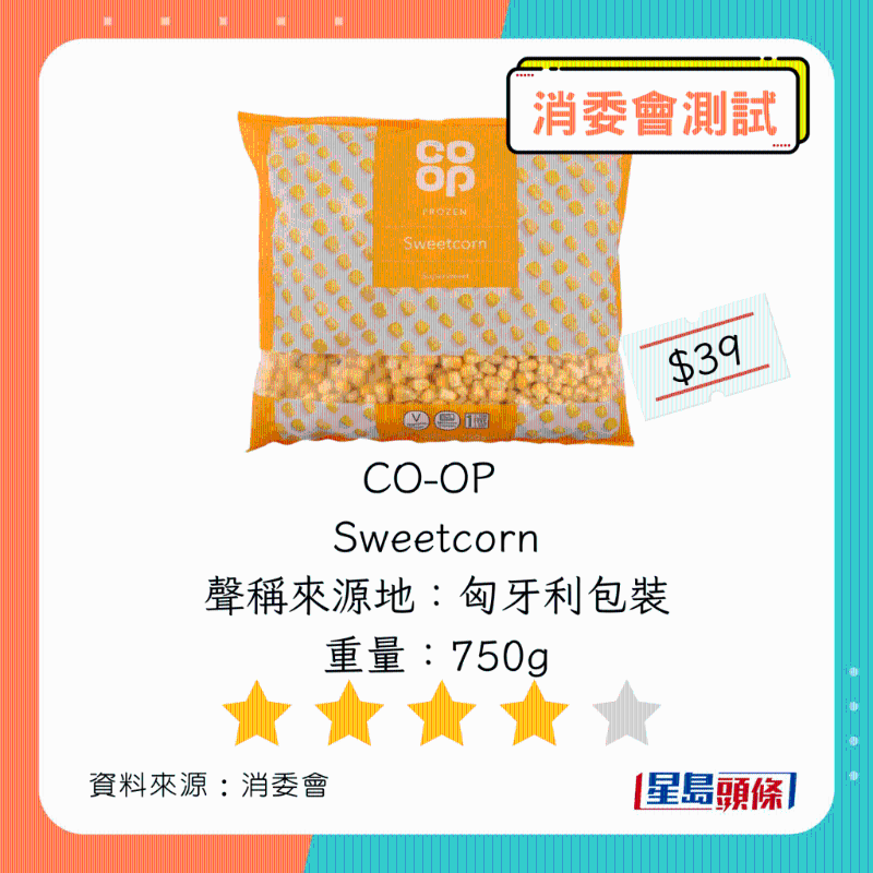 CO-OP Sweetco