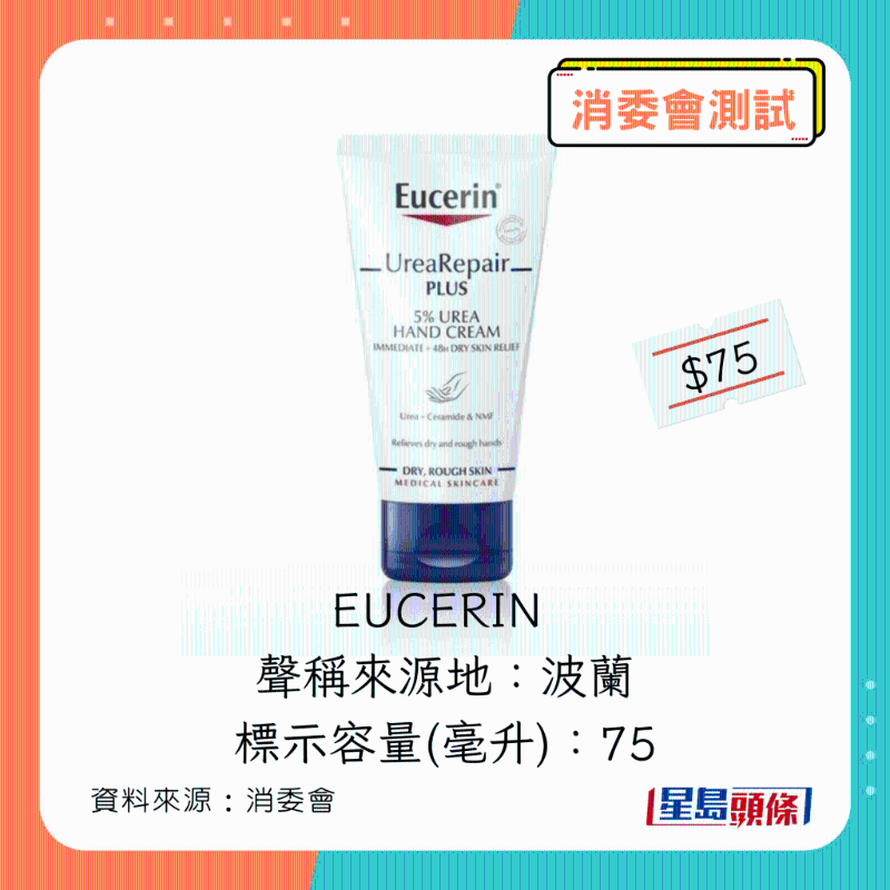 EUCERIN 抗干燥深度滋养手霜