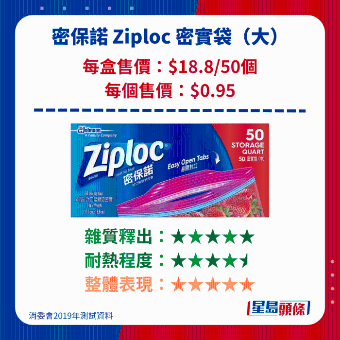 密保诺 Ziploc 密实袋