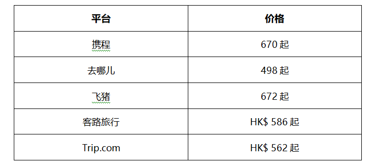 君怡酒店价格