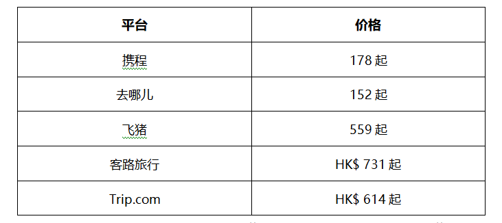 美荷楼价格