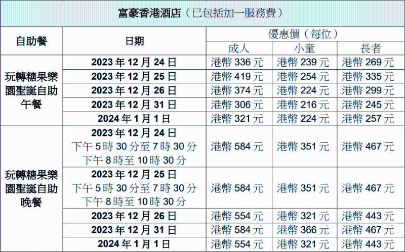 富豪香港酒店 御花园咖啡室