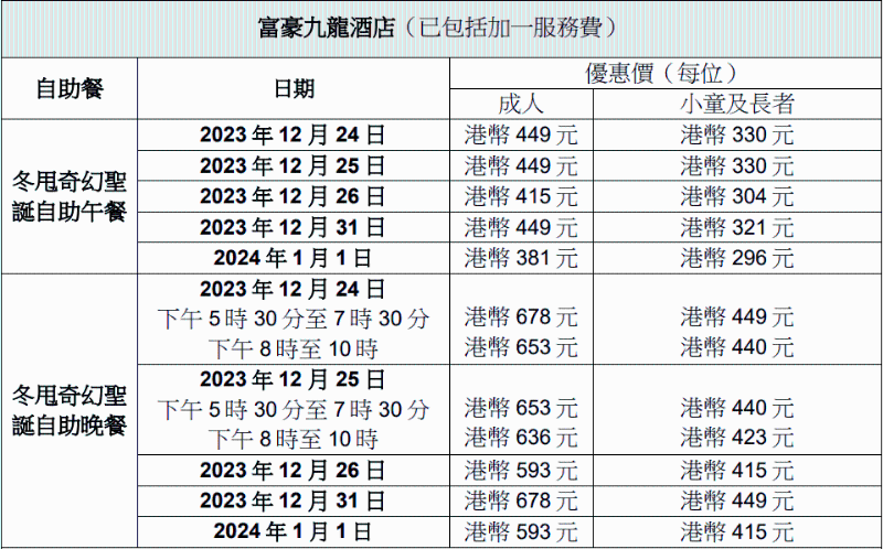 富豪九龙酒店雅廊咖啡室