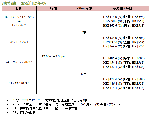 8度海逸酒店 8度餐厅