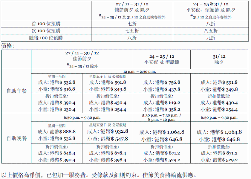 香港万丽海景酒店—万丽咖啡室