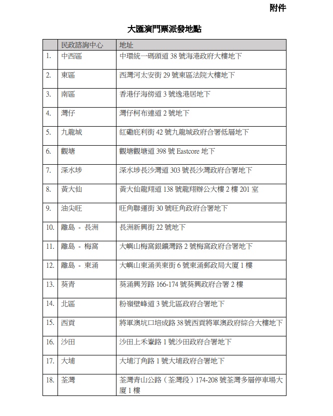 门票派发地点2