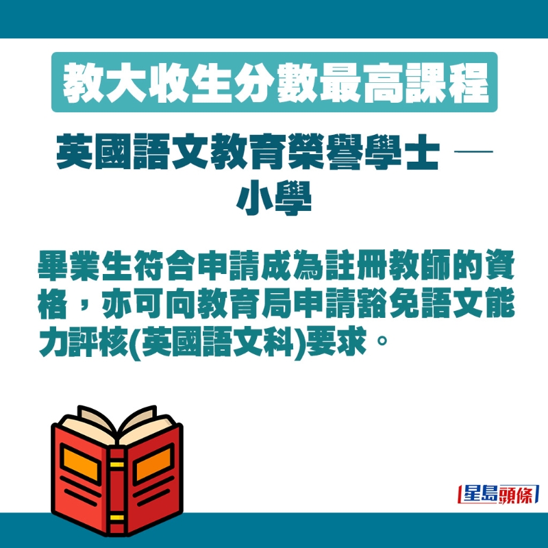 毕业生符合申请成为注册教师的资格，可向教育局申请豁免语文能力评核（英国语文科）要求。