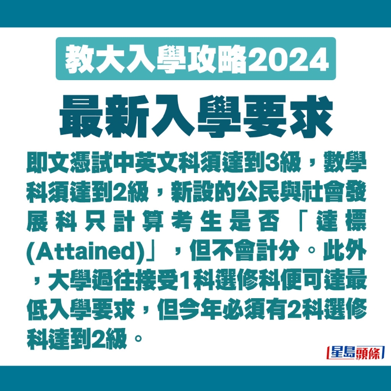 新设的公民与社会发展科令入学要求改变。