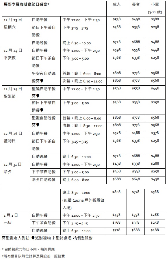 马哥孛罗香港酒店咖啡厅圣诞自助餐优惠：于11月30日前提前预订12月24日、25日和31日的节日自助餐，以及缴付全费，可享85折早鸟优惠。