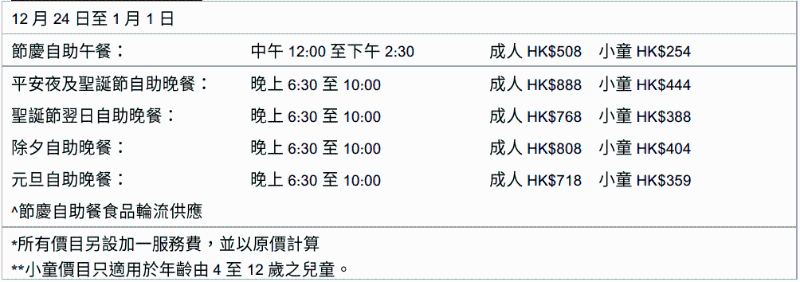 喜来登酒店—咖啡厅THE CAFÉ—早鸟优惠：于12月1日或之前确认预订指定节庆自助餐（平安夜、圣诞节及除夕自助餐），并预付全额费用即可享85折优惠。