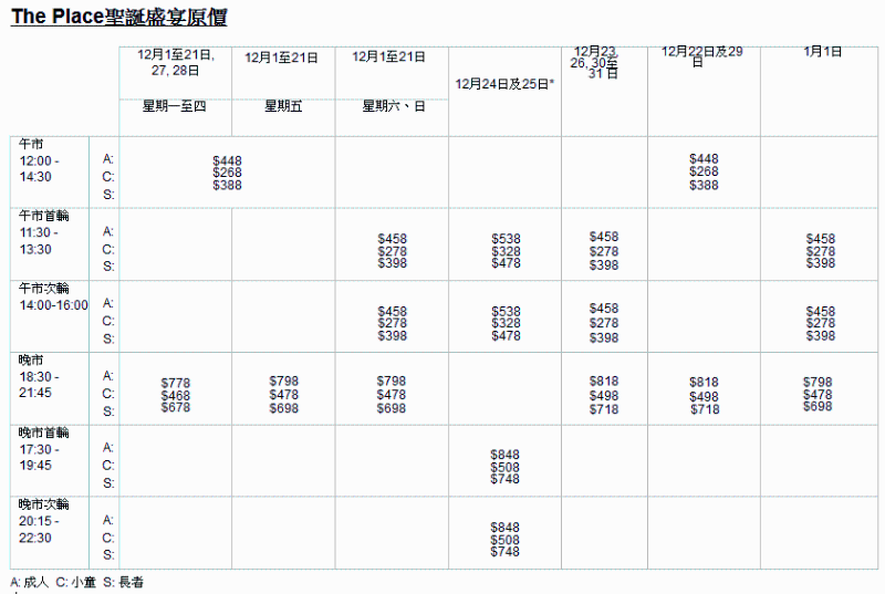 香港康德思酒店—The Place，早鸟优惠：于12月15日或之前，在酒店网店预订指定日期的自助餐并缴付全数，可享85折优惠。