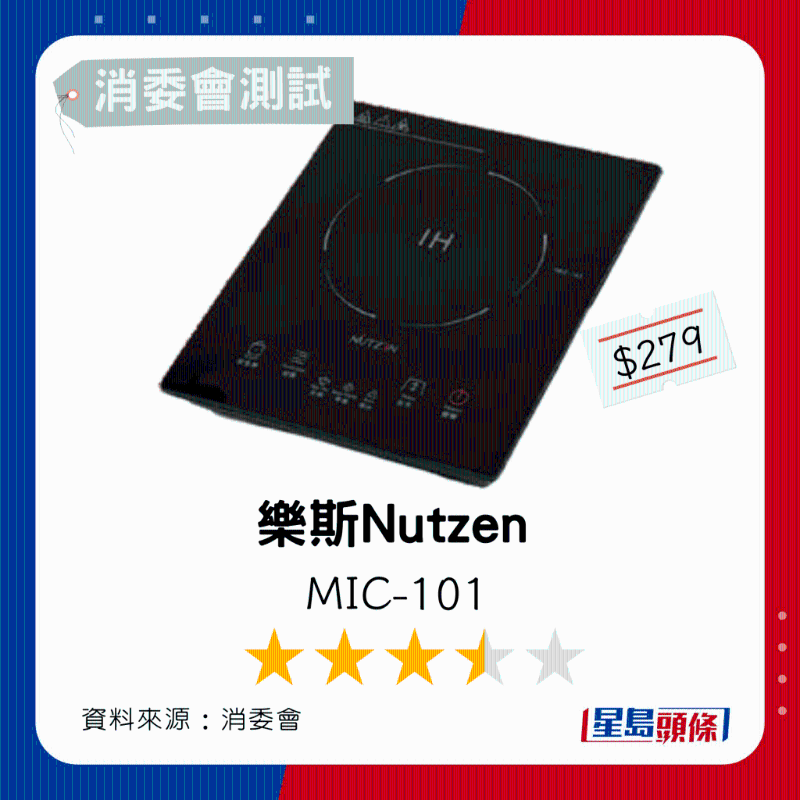 6.乐斯Nutzen