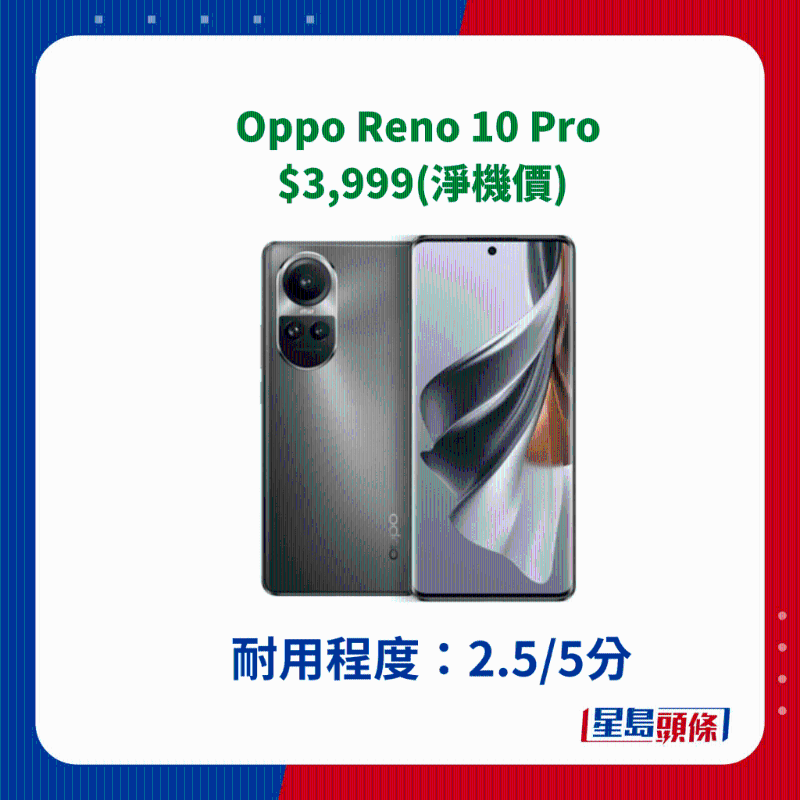 Oppo Reno 10 Pro