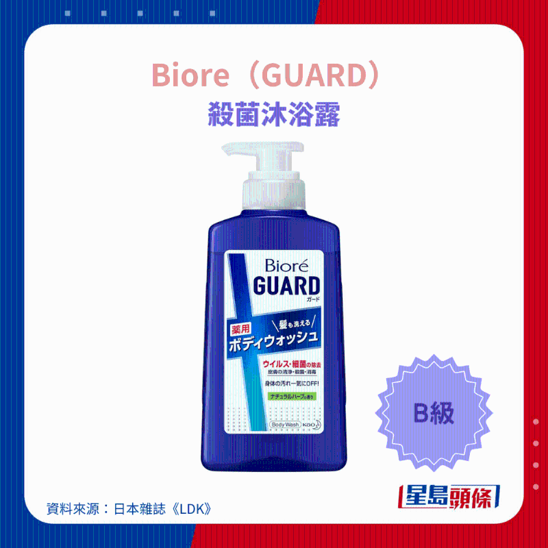 Biore（GUARD） 杀菌沐浴露