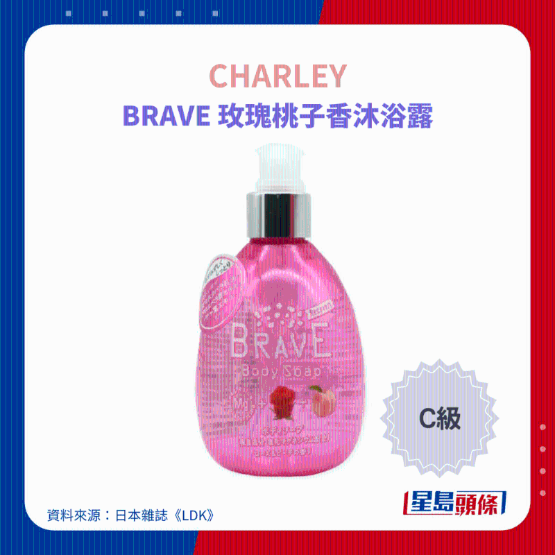 CHARLEY BRAVE 玫瑰桃子香沐浴露