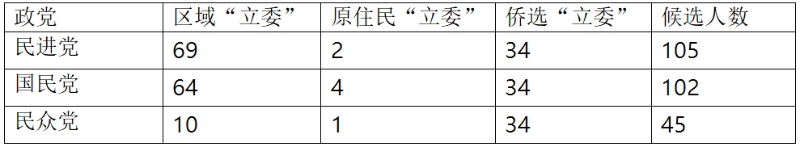 微信截图_20240110154139