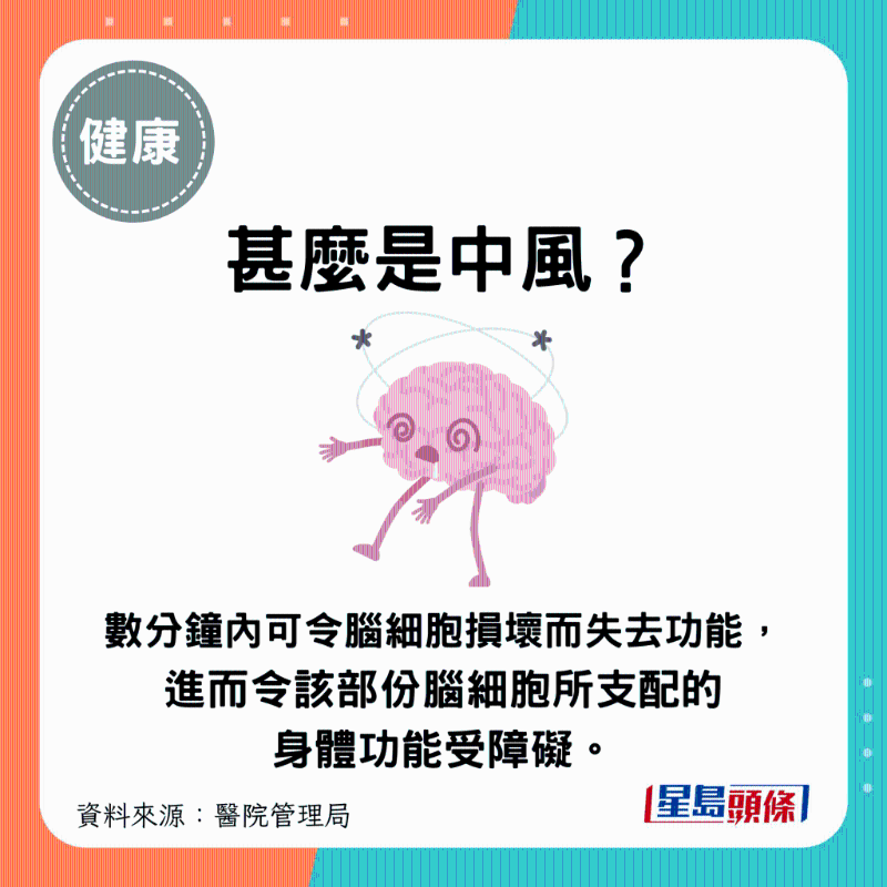 数分钟内可令脑细胞损坏而失去功能，进而令该部份脑细胞所支配的身体功能受障碍。