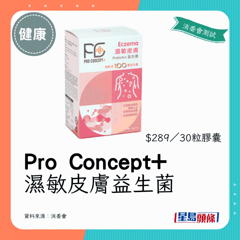 Pro Concept+ 湿敏皮肤益生菌