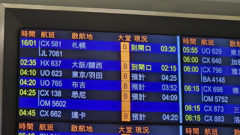 《星岛》记者凌晨在香港机场等候事发后第一班从新千岁机场回港的国泰CX581航班，有乘客直言当地机场“有少少混乱”。