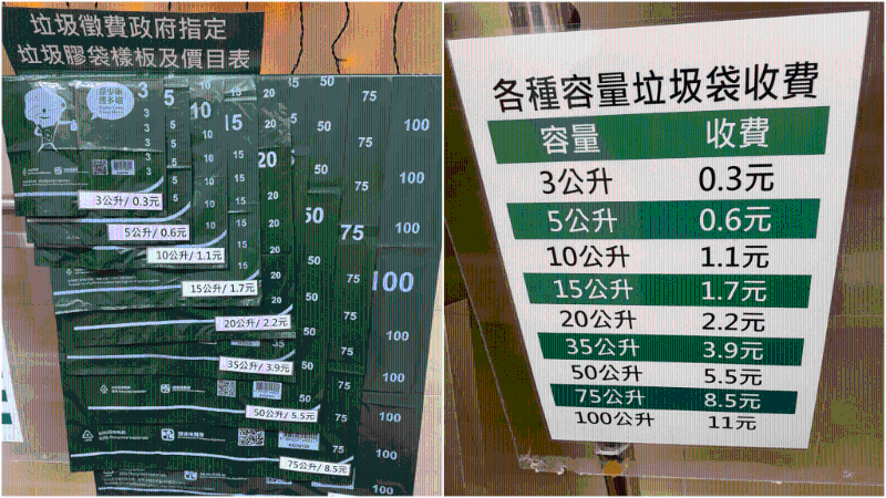 垃圾征费将于4月1日起实施。 资料图片