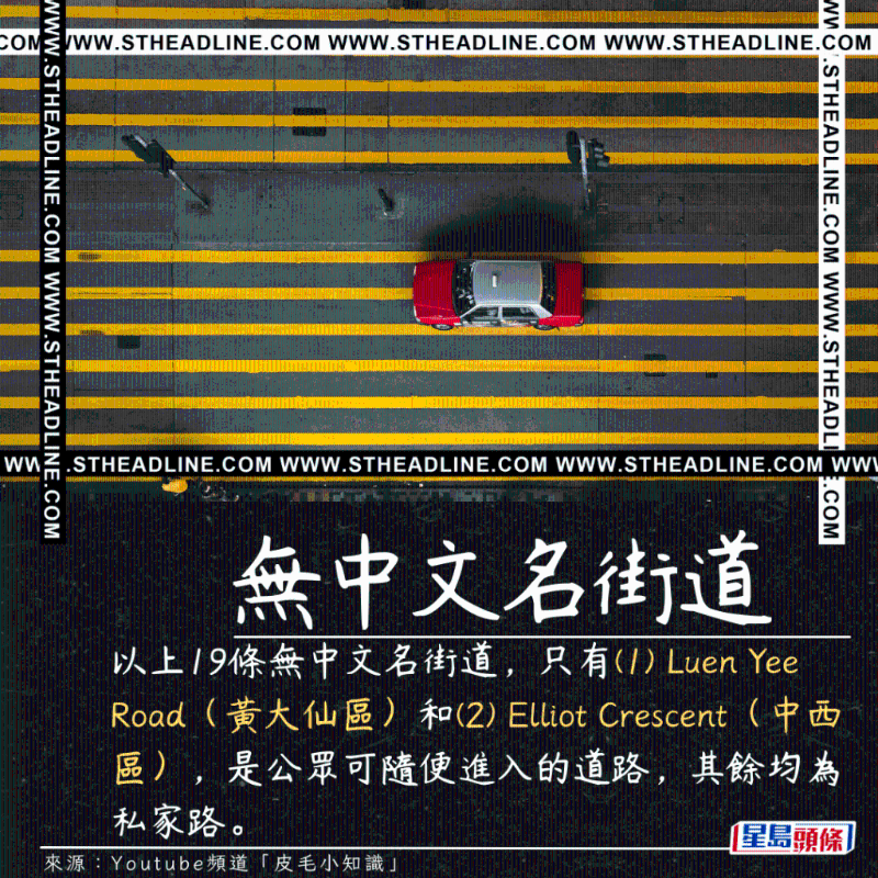 以上19条无中文名街道，只有（1） Luen Yee Road（黄大仙区）和（2） Elliot Crescent（中西区），是公众可随便进入的道路，其余均为私家路。