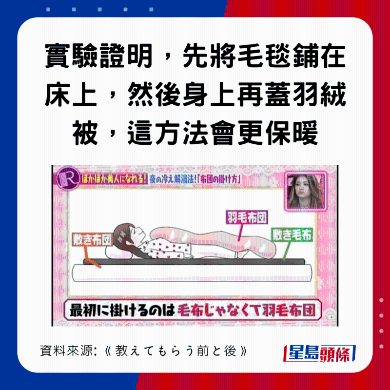 先将毛毯铺在床上，身上再盖羽绒被，是最保暖的盖被方法