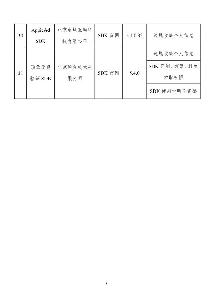 工信部公布31款APP及SDK存在侵害用户权益行为。5