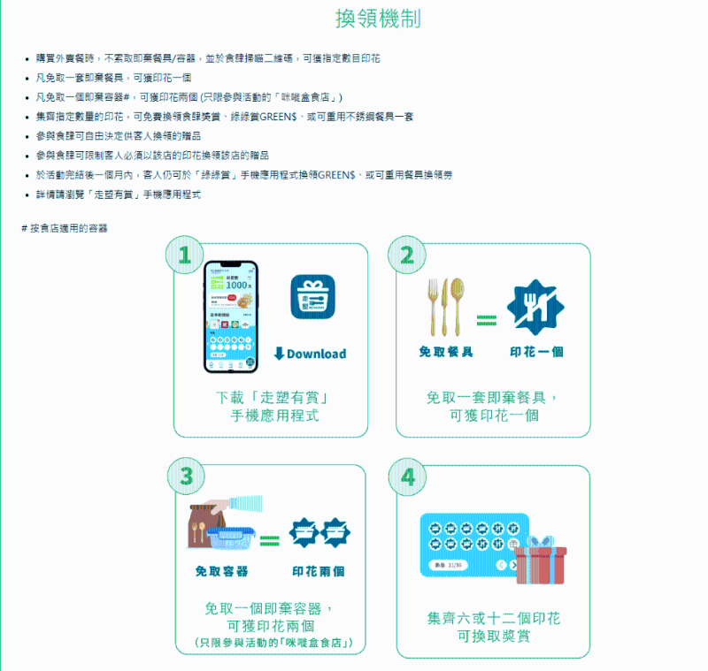 环境运动委员会及环保署于去年11月举办第三届外卖走塑餐具先行运动。 走塑有赏网页截图