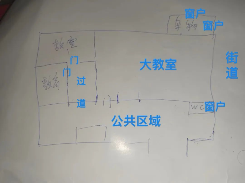 受访者所画培训机构内平面图。