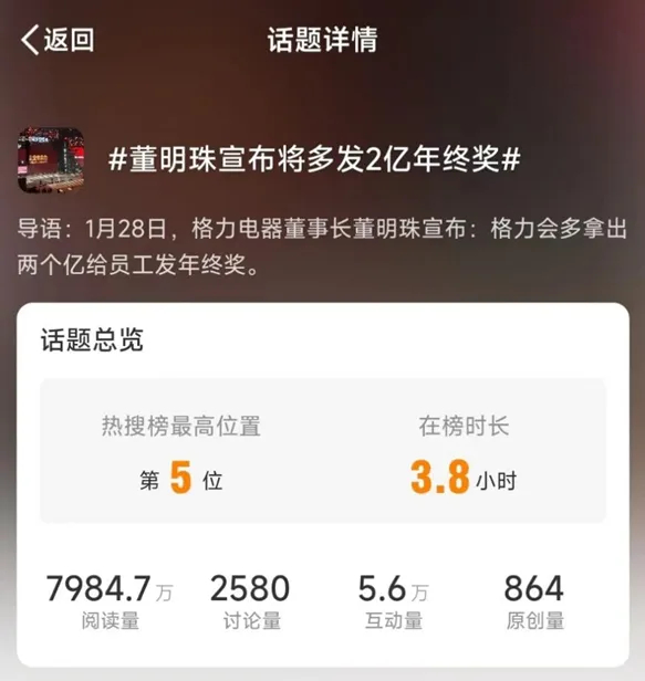 董明珠“2亿年终奖”言论，一度成为网络热话。