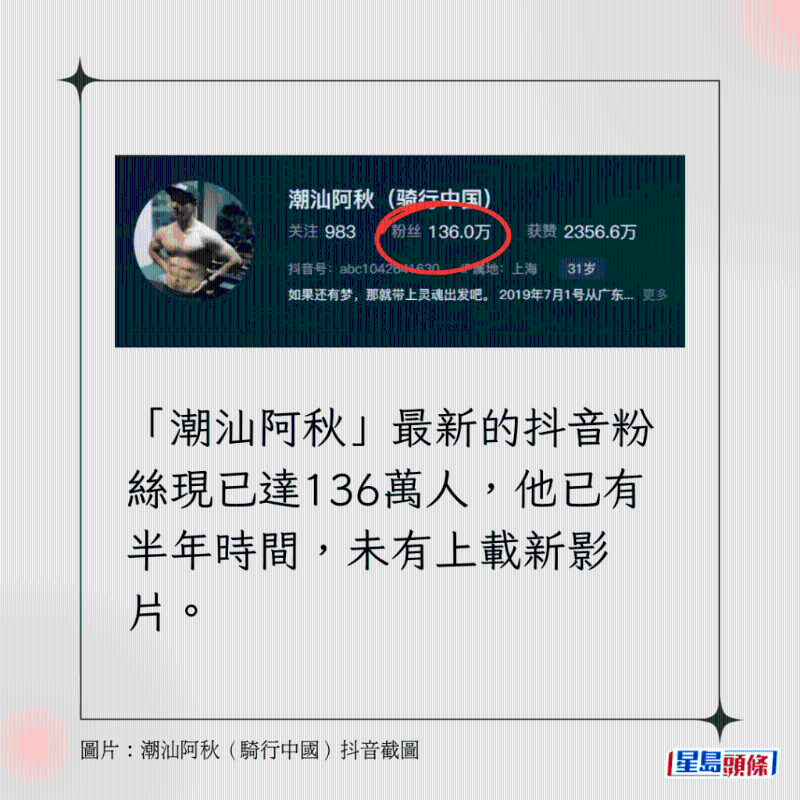 「潮汕阿秋」最新的抖音粉絲現已達136萬人，他已有半年時間，未有上載新影片。
