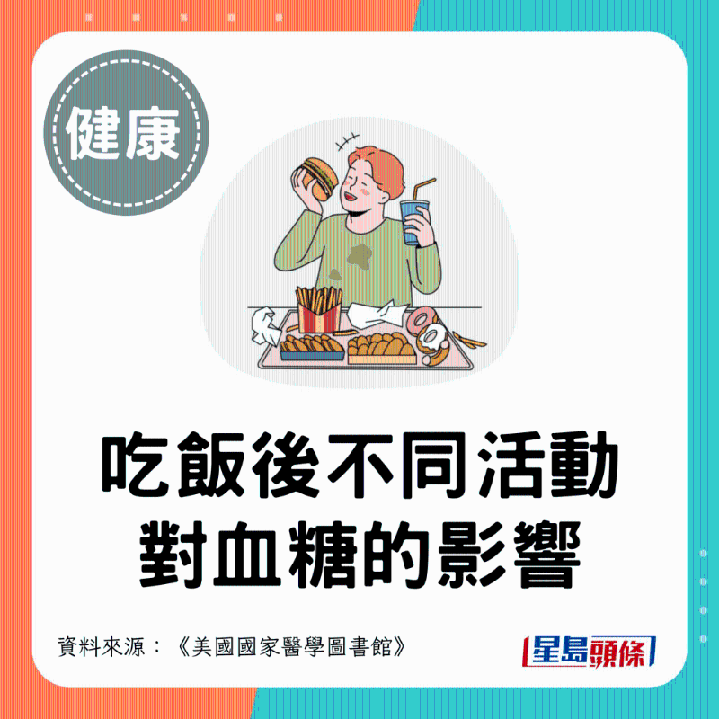 吃飯後不同活動對血糖的影響