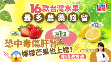 水果农药｜16种台湾水果最多农药，误吃恐中毒伤肝，2招洗走农药