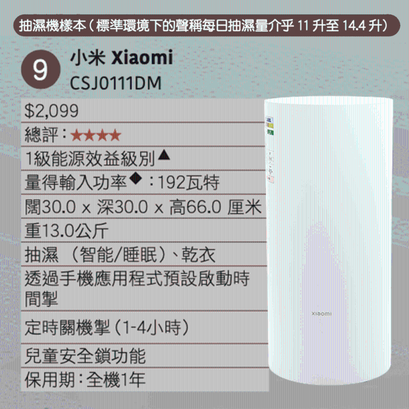 小米 Xiaomi CSJ0111DM