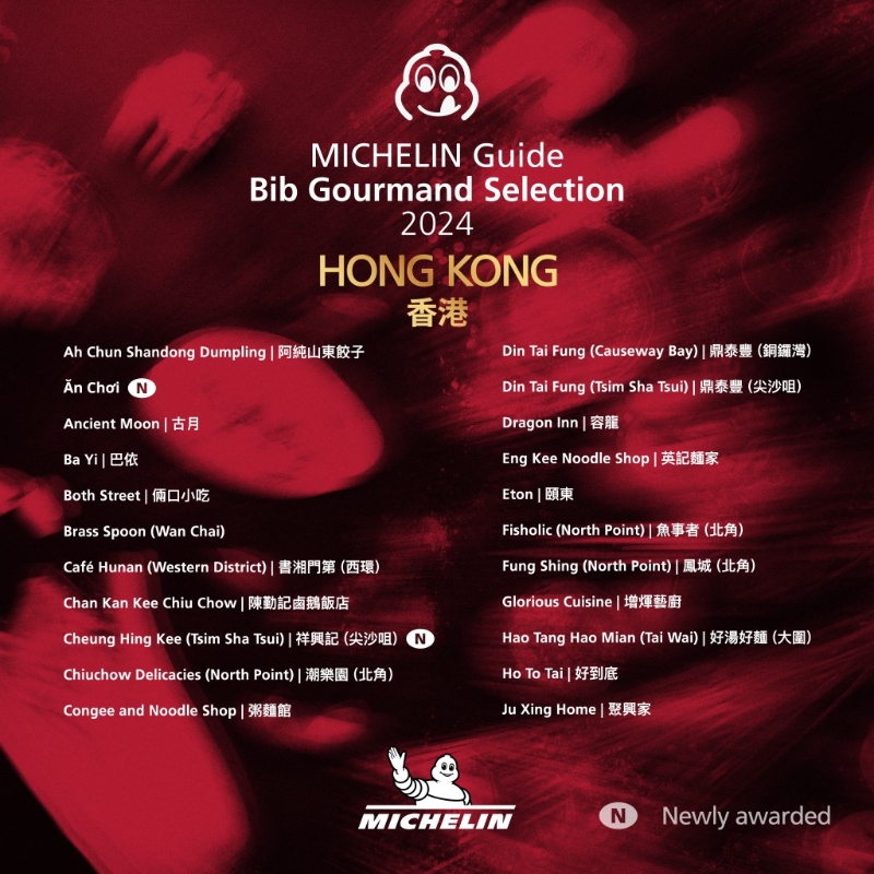 米其林香港名单