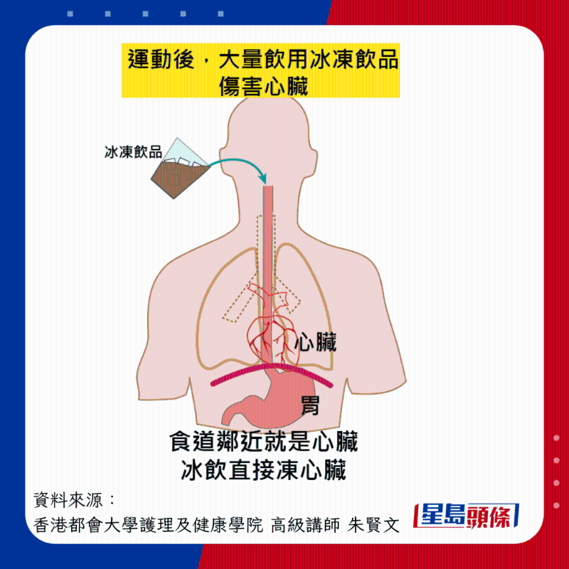 运动后勿大量喝冷饮