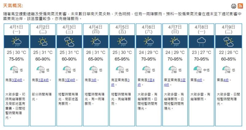 天文台九天天气预报。