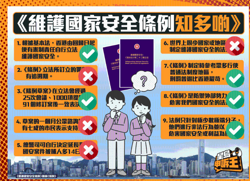 学生挑战的9条是非题（正确答案）。