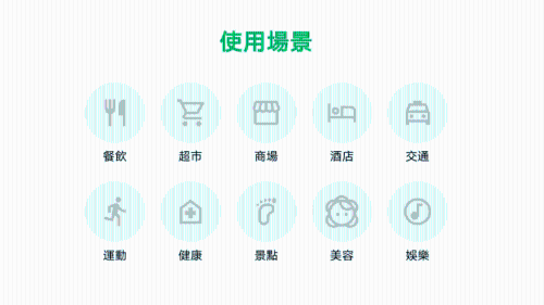 微信支付使用指南7