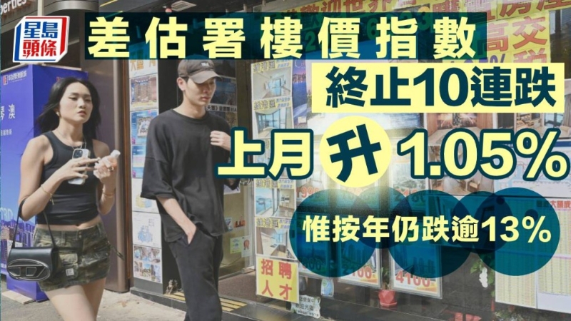 差估署楼价指数终止10连跌