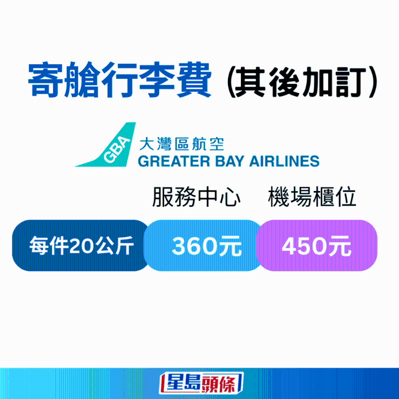 大湾区航空行李费